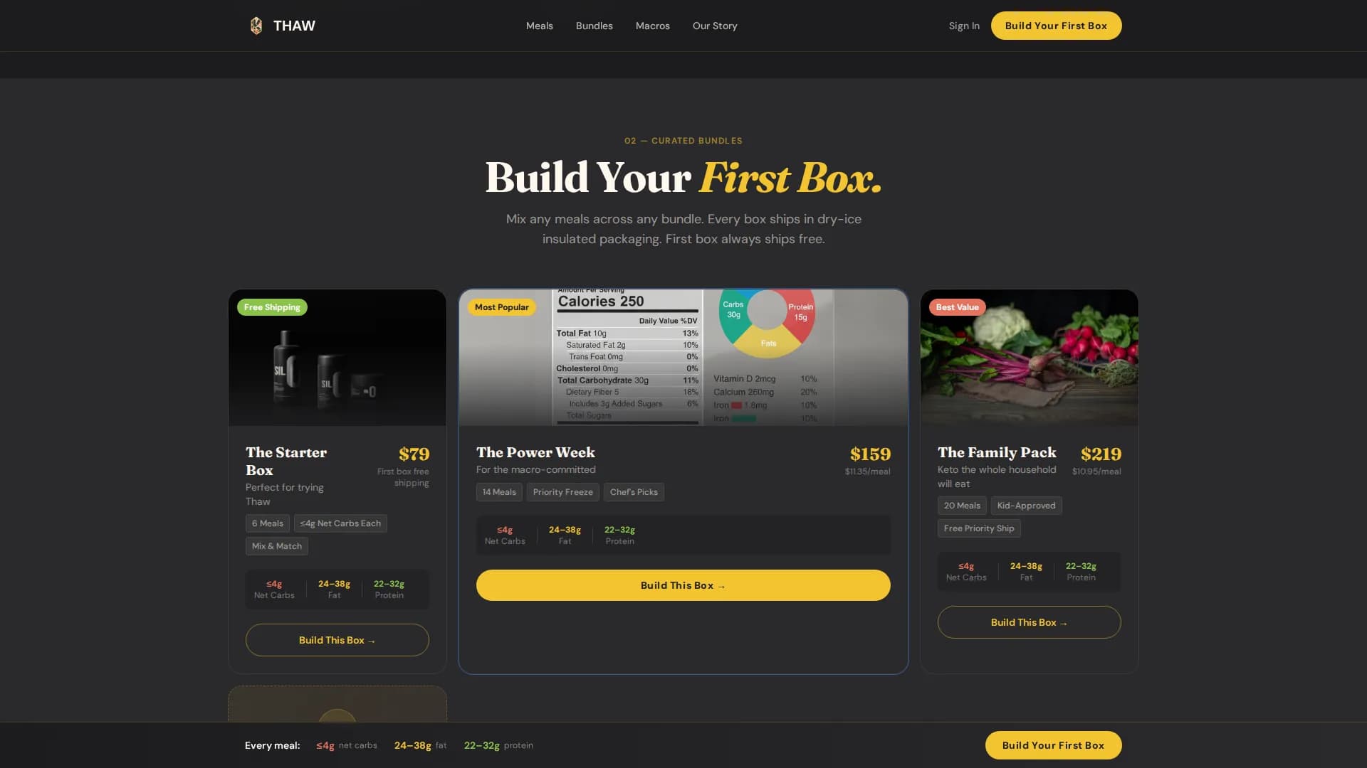 Thaw — Keto Frozen Meals Landing Page Template
