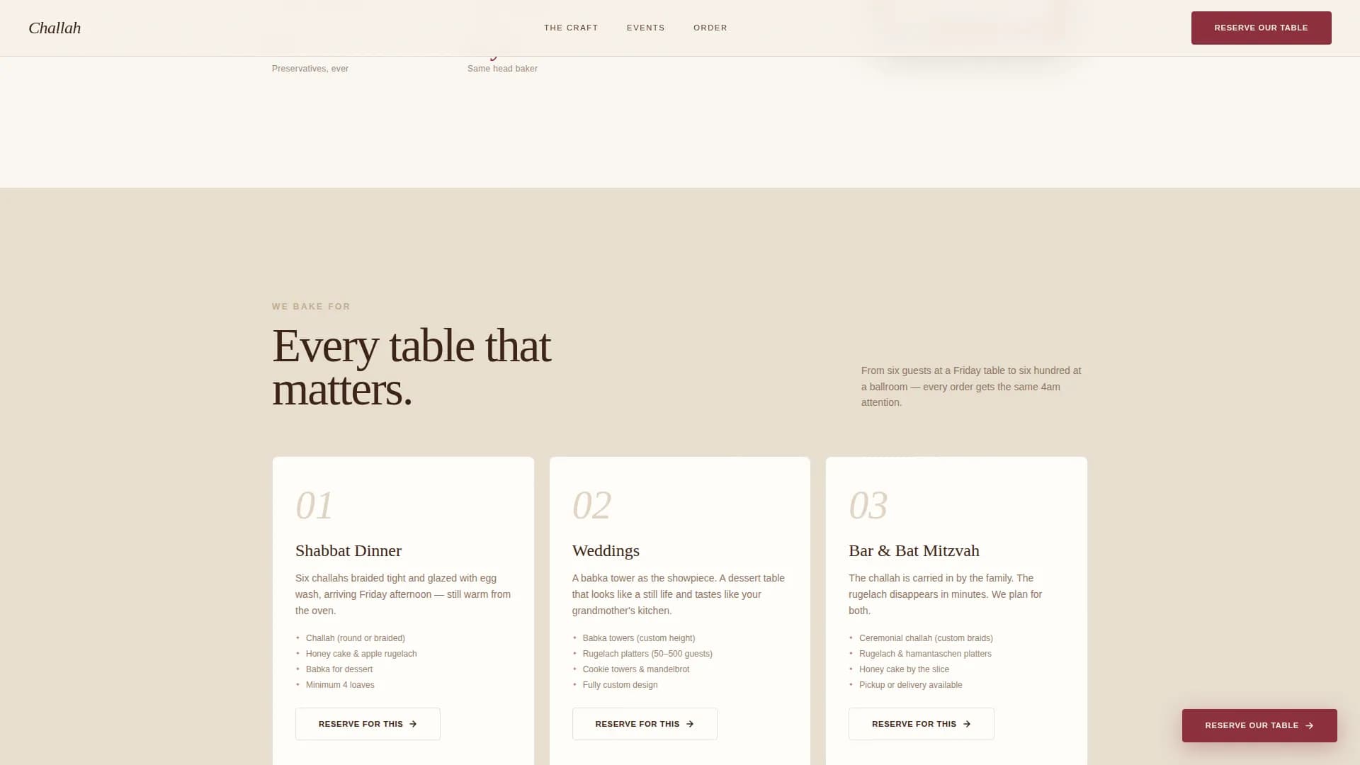 Challah - Artisan Kosher Bakery Landing Page Template