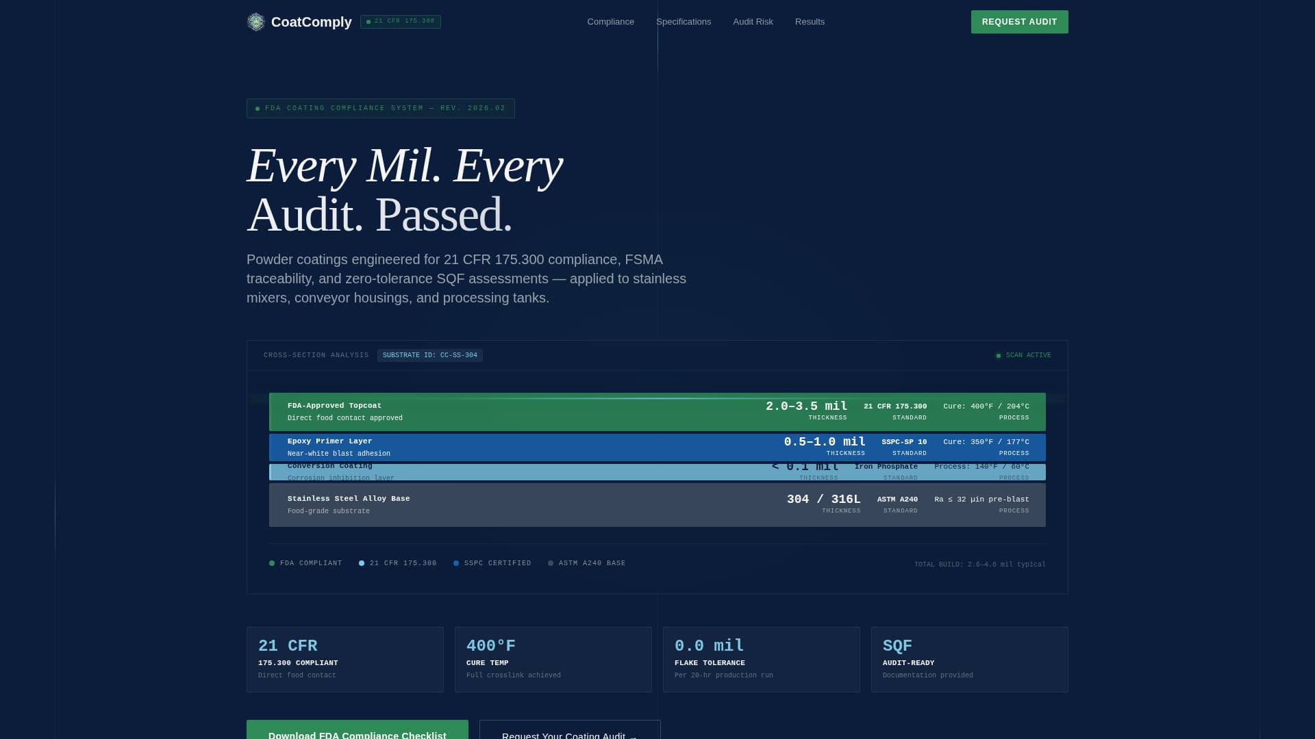 Comply - Precision Foodbeverage Landing Page Template
