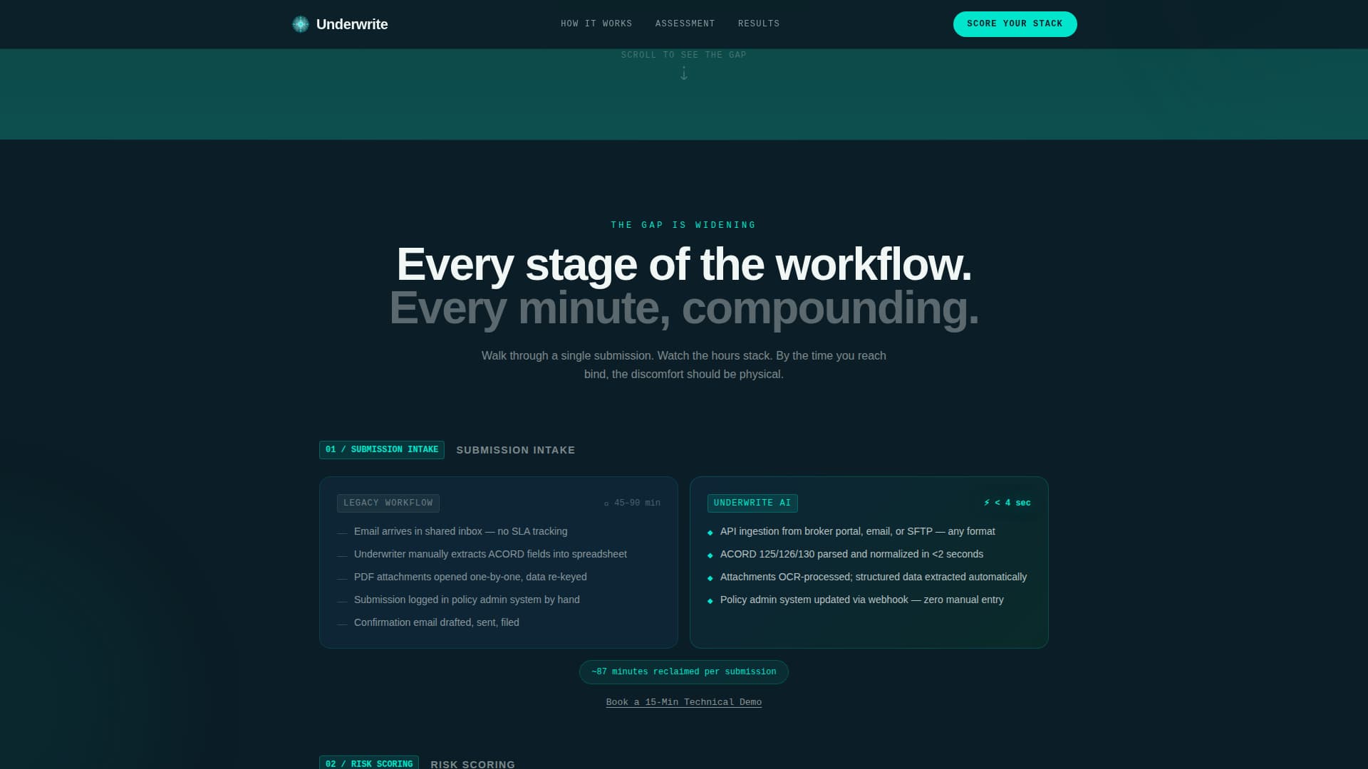 InsurTech & Digital Insurance Professional Website Template