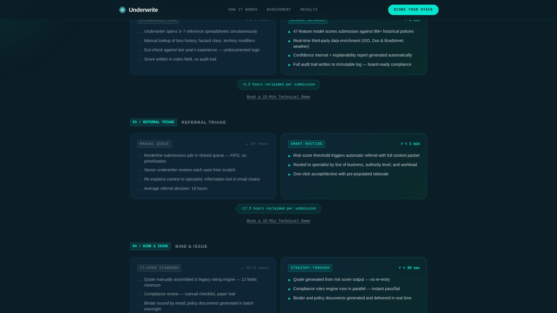 InsurTech & Digital Insurance Professional Website Template