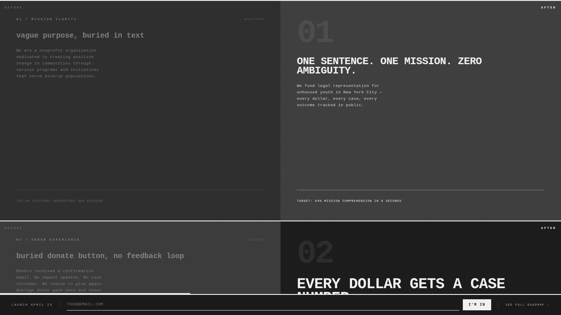 Nonprofit Organization Maintenance Website Template