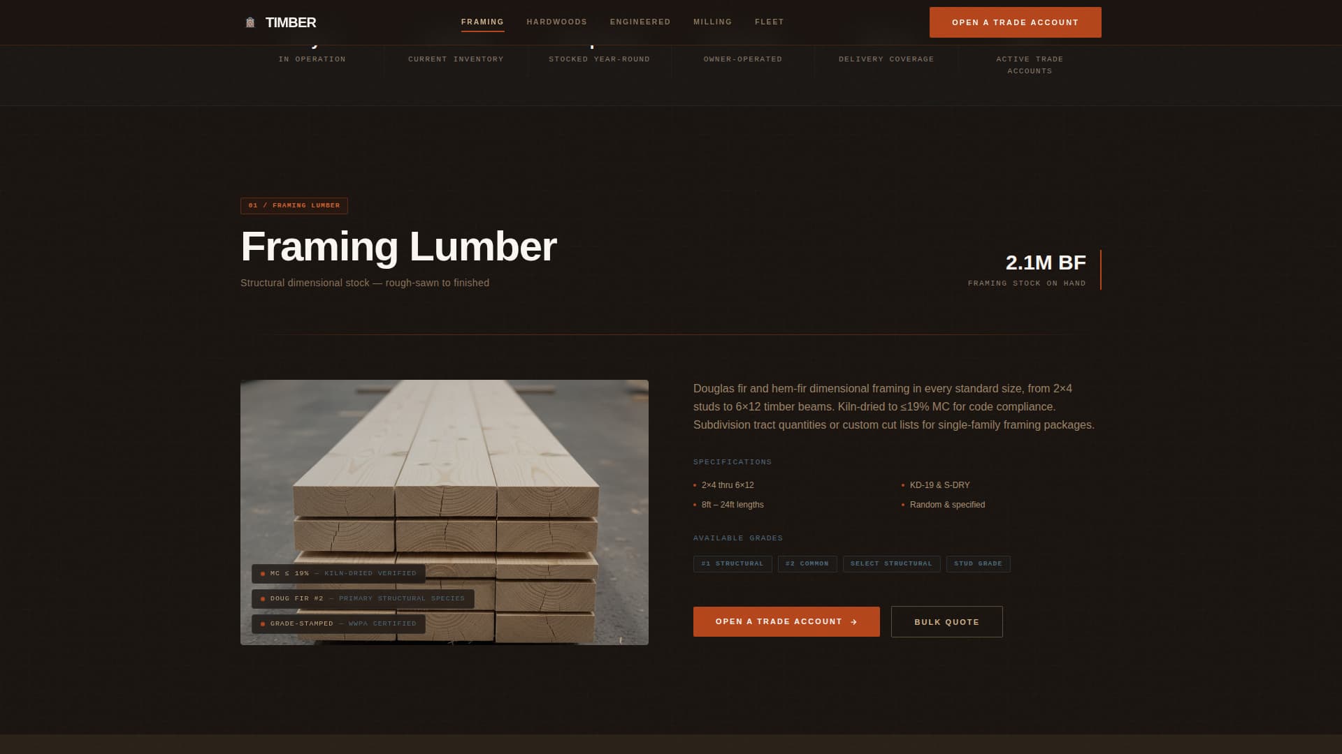Timber - Industrial Lumber Landing Page Template