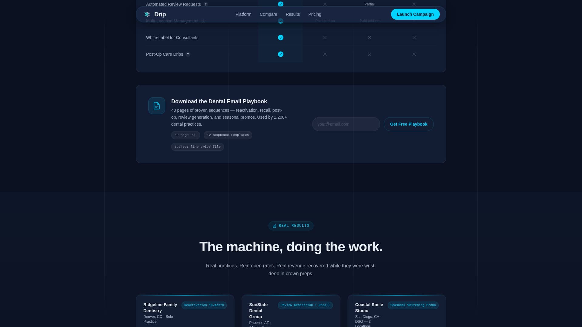 Drip - Powerful Dentalmarketing Landing Page Template