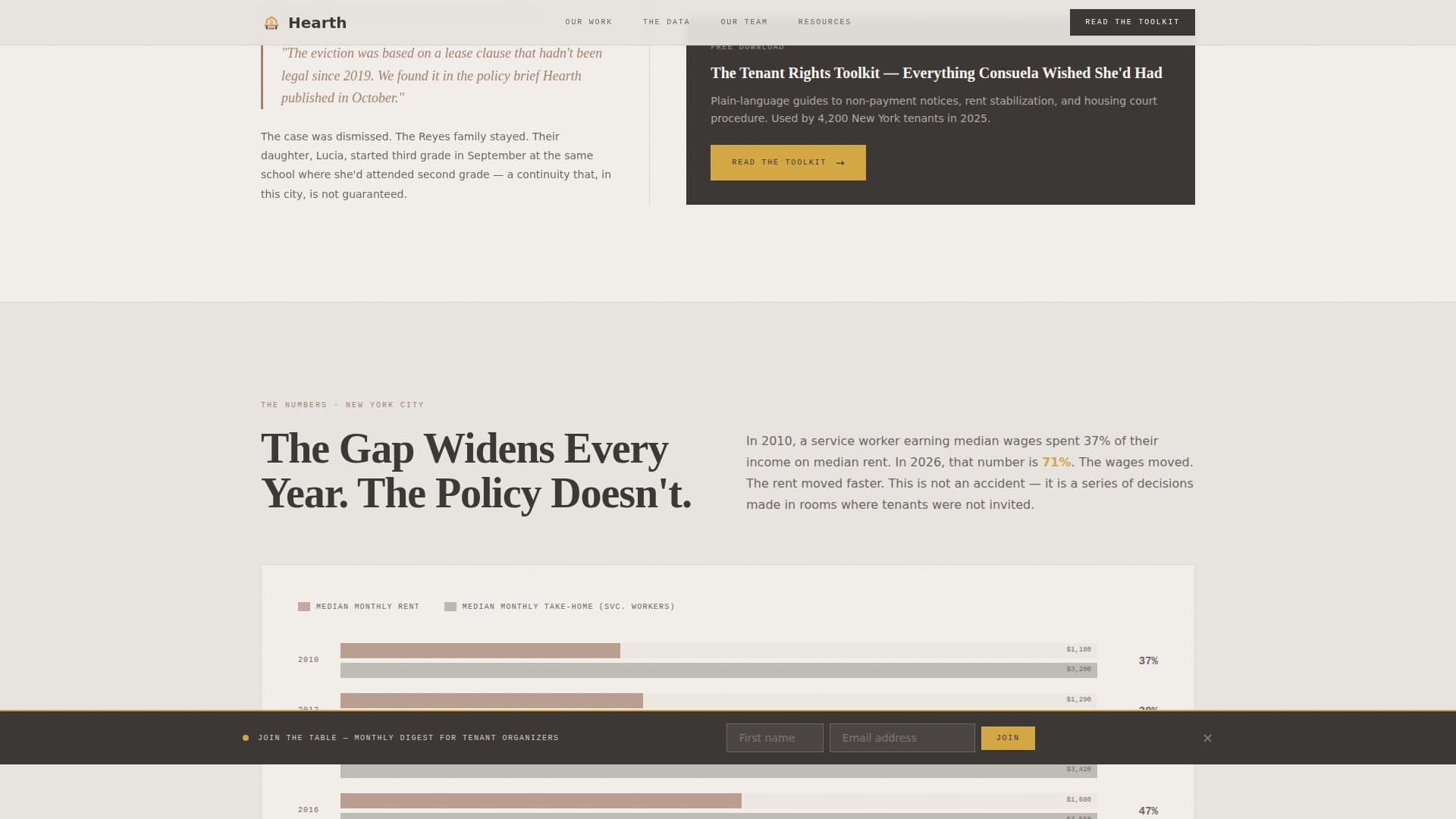 Hearth - Compassionate Housing Landing Page Template