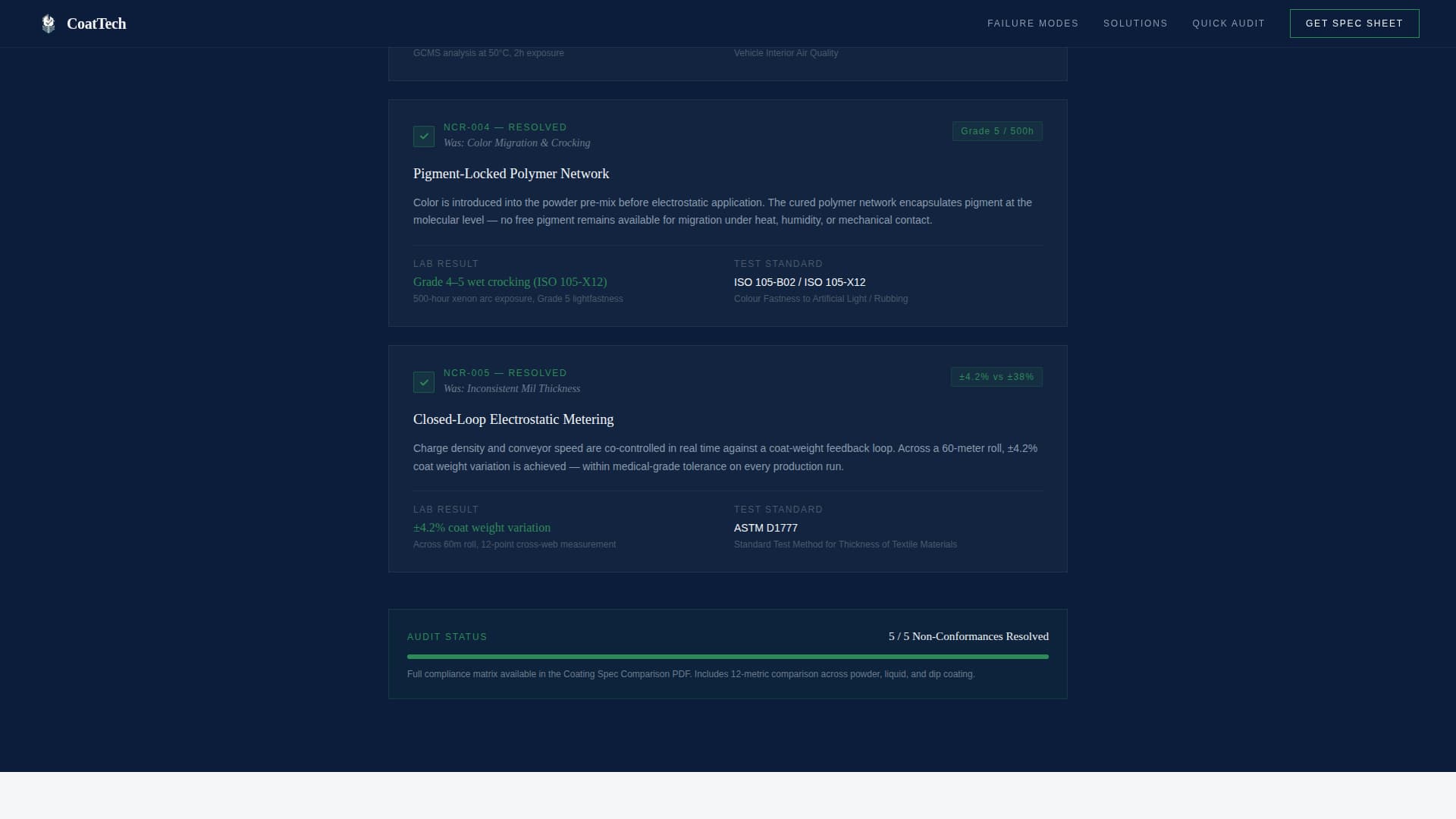 Coattech - Precision Textile Landing Page Template