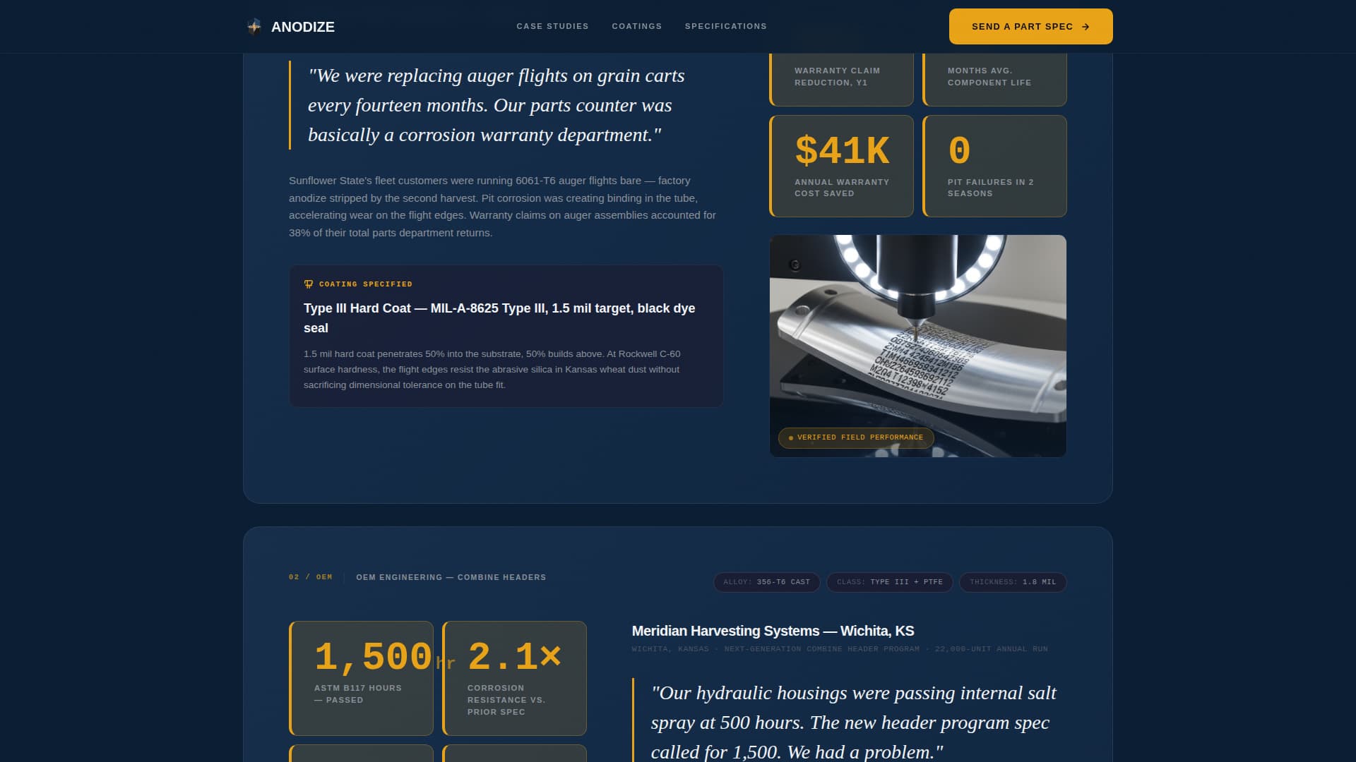 Anodize — Elite Crop Management Landing Page Template