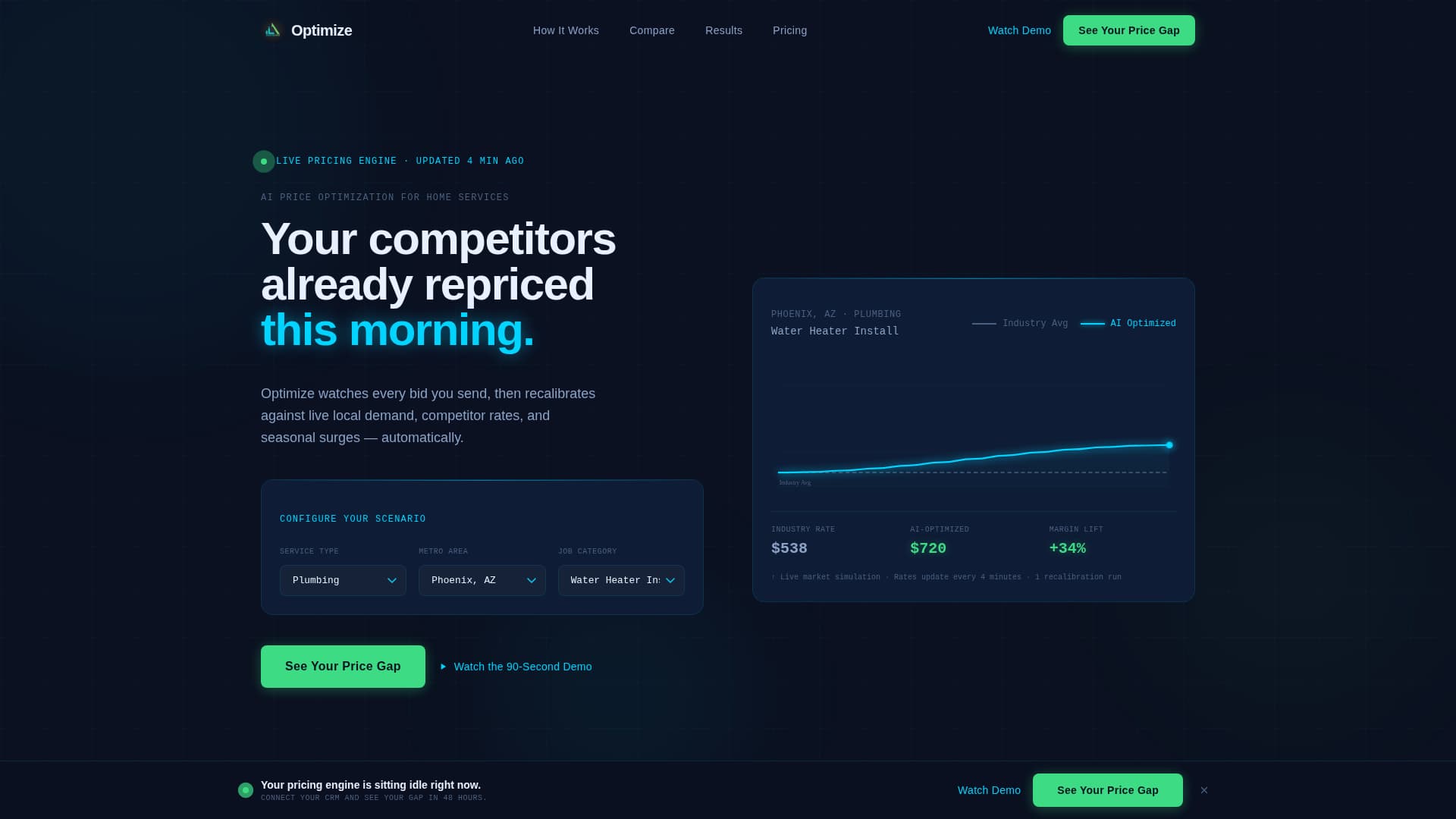 Optimize - Powerful Homeservices Landing Page Template