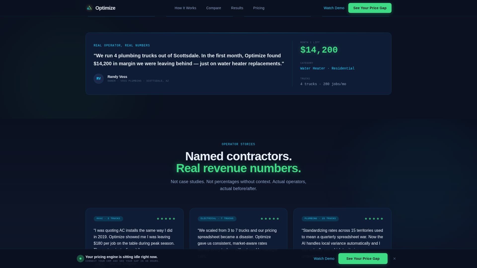 Optimize - Powerful Homeservices Landing Page Template