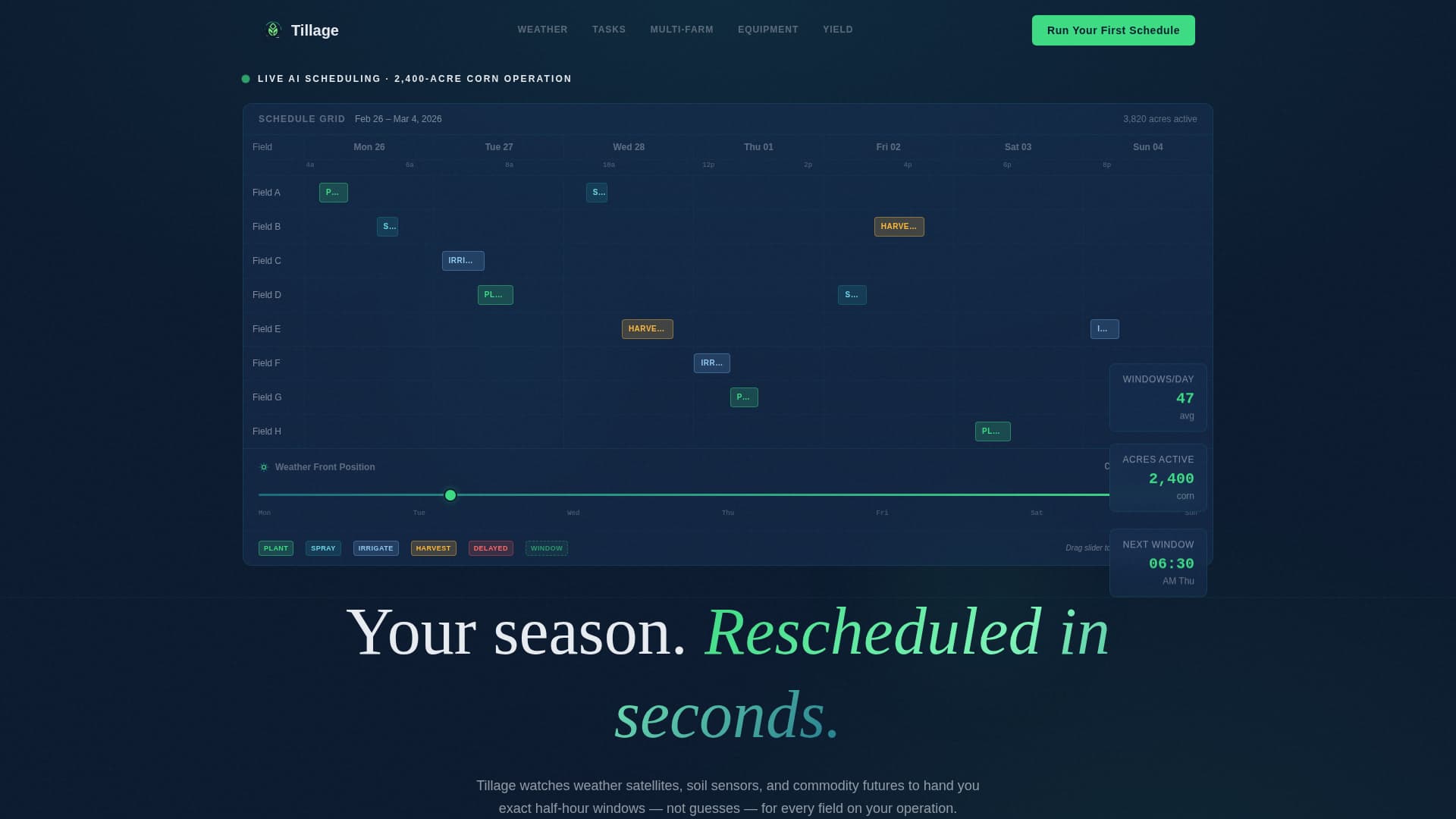 Harvest — Authoritative Sustainable Agriculture Landing Page Template