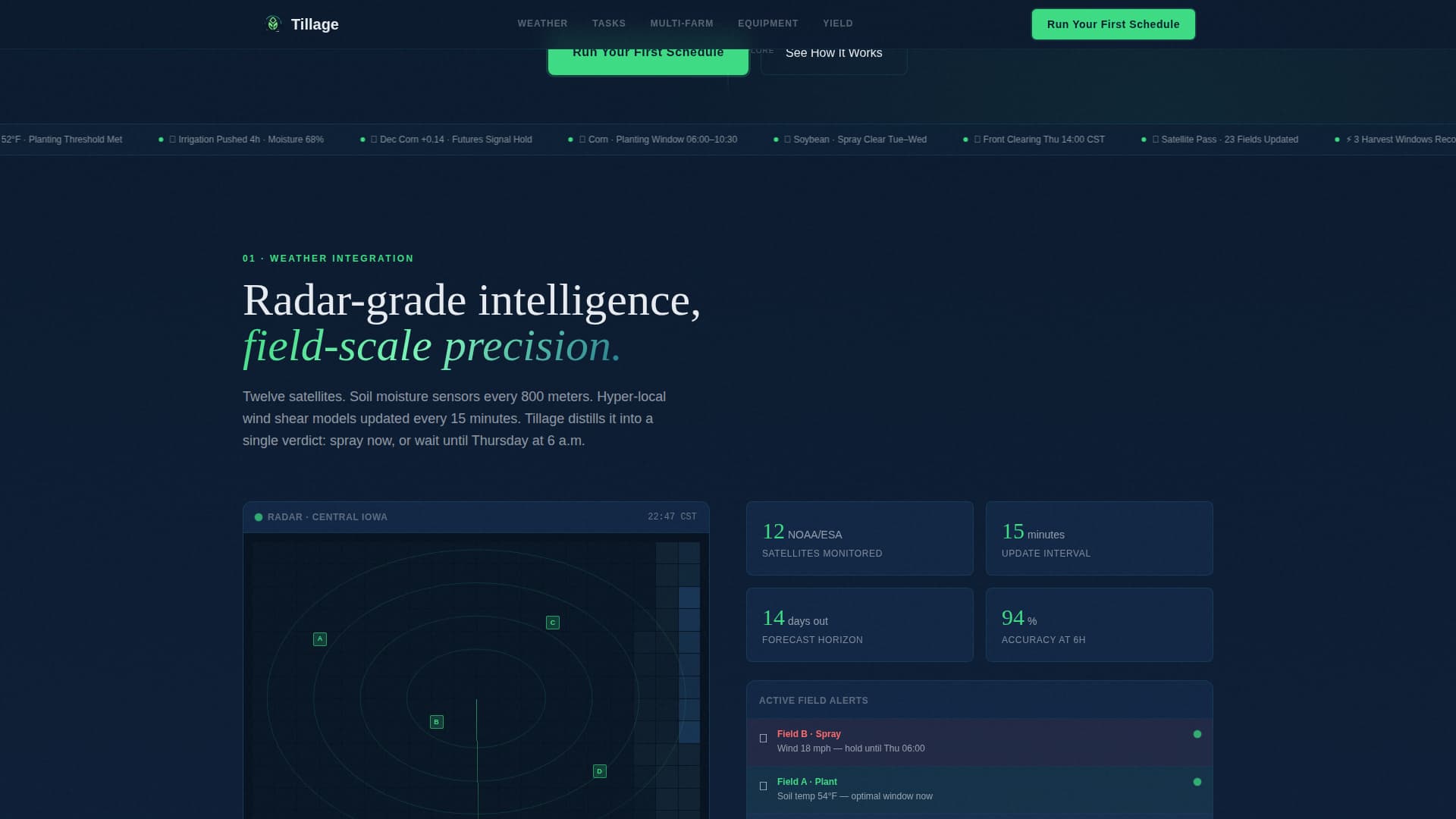 Harvest — Authoritative Sustainable Agriculture Landing Page Template
