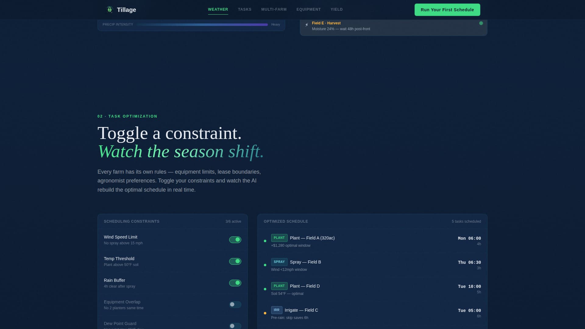 Harvest — Authoritative Sustainable Agriculture Landing Page Template