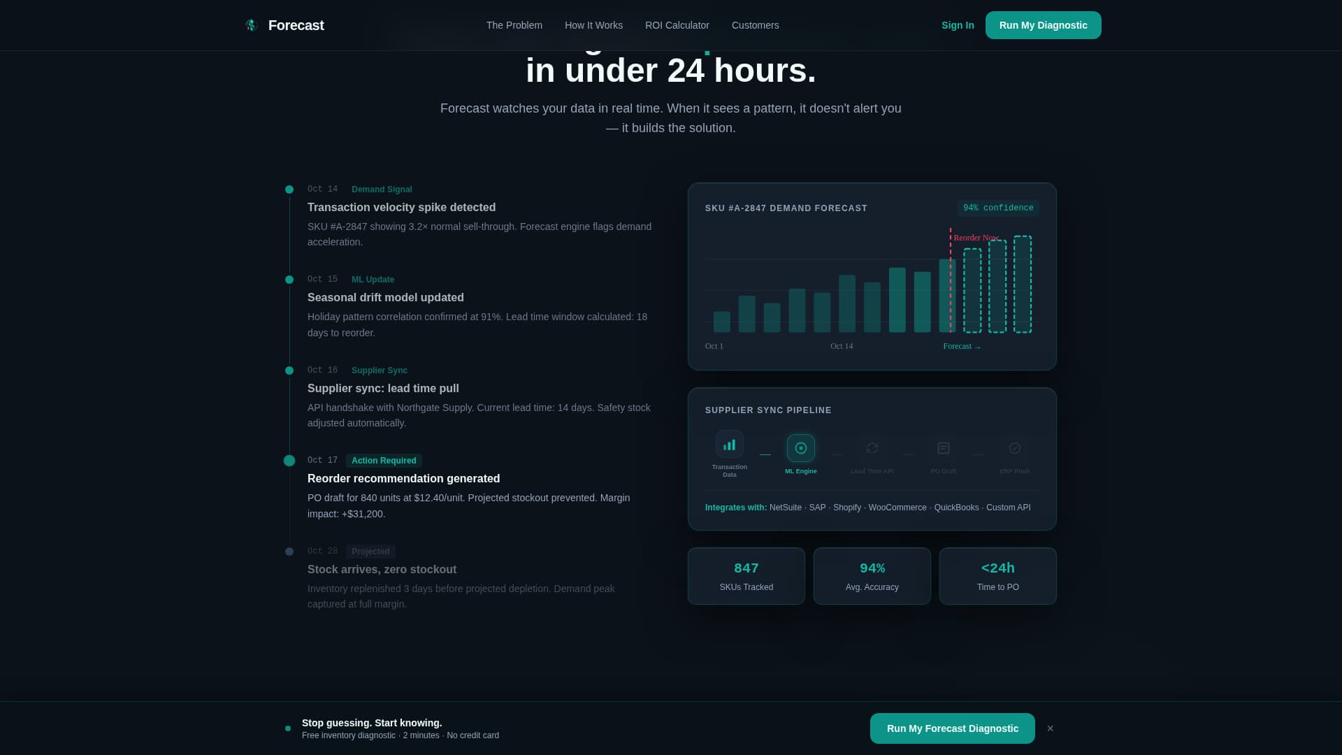 AI for Financial Cost Calculator Website Template