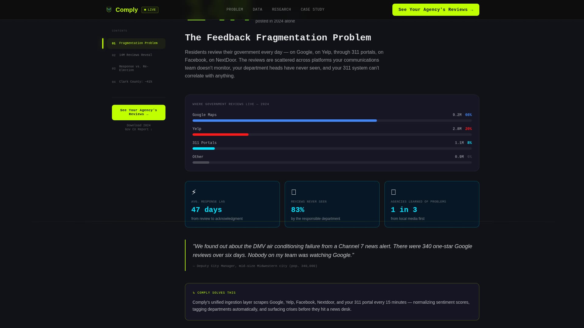 Government Software & SaaS Reviews Website Template