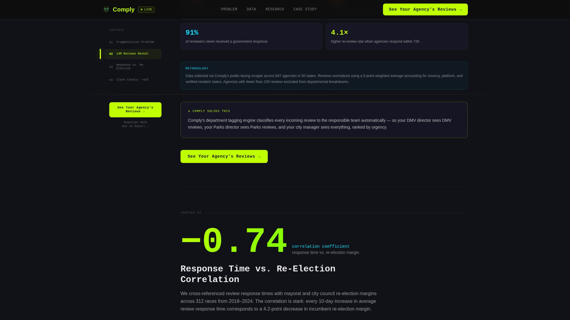 Government Software & SaaS Reviews Website Template