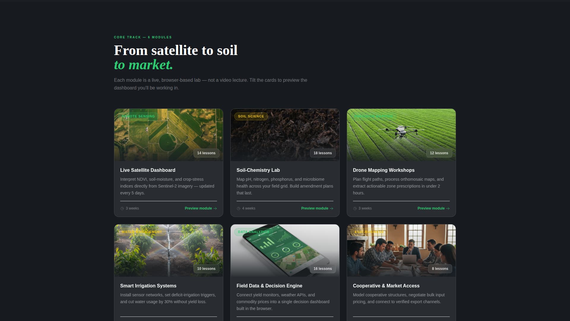 Cultivate — Smart Sustainable Farming Landing Page Template