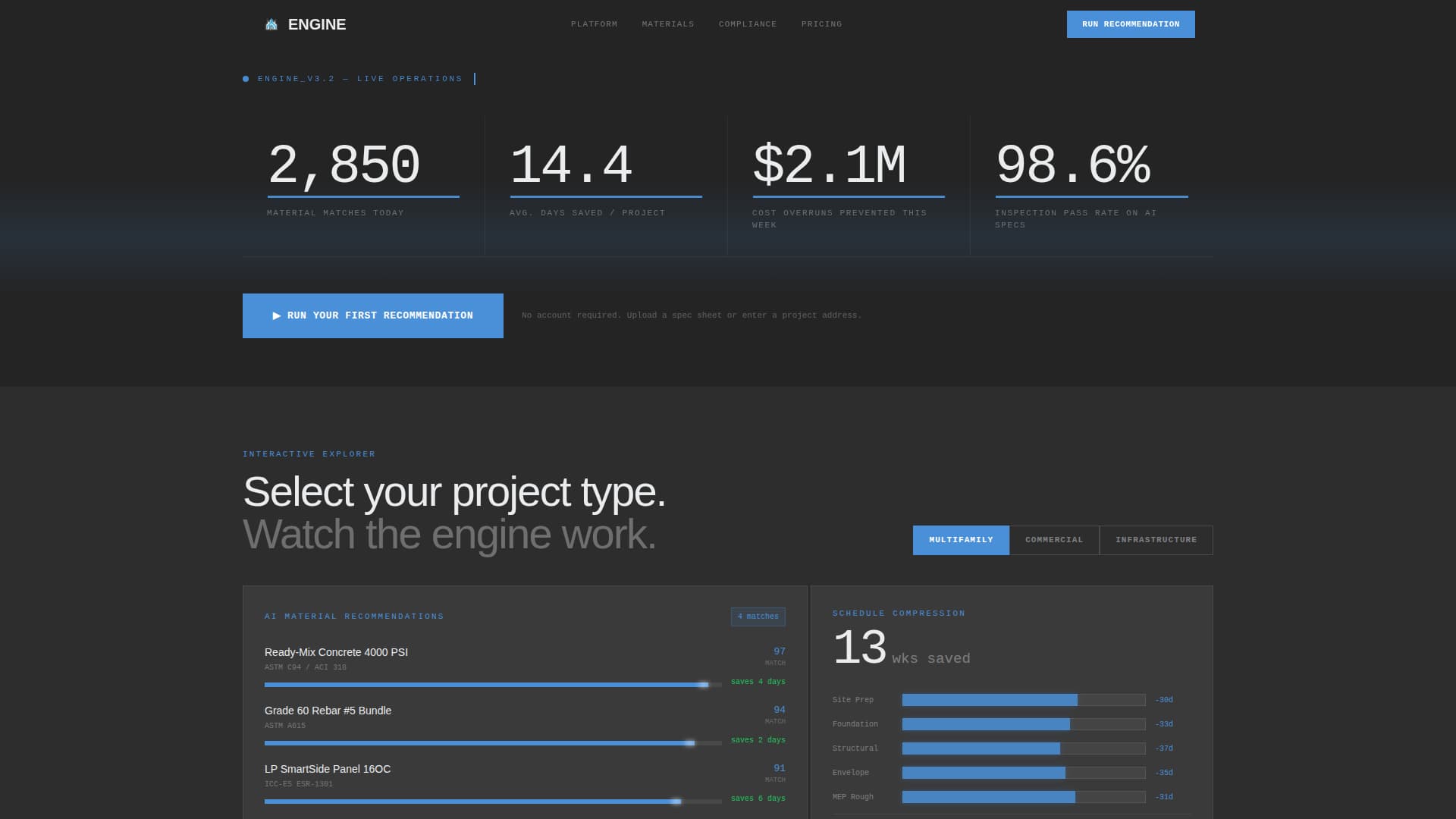 Forge — Powerful Construction AI Landing Page Template