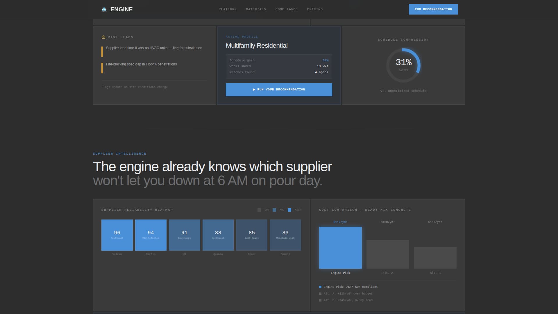 Forge — Powerful Construction AI Landing Page Template