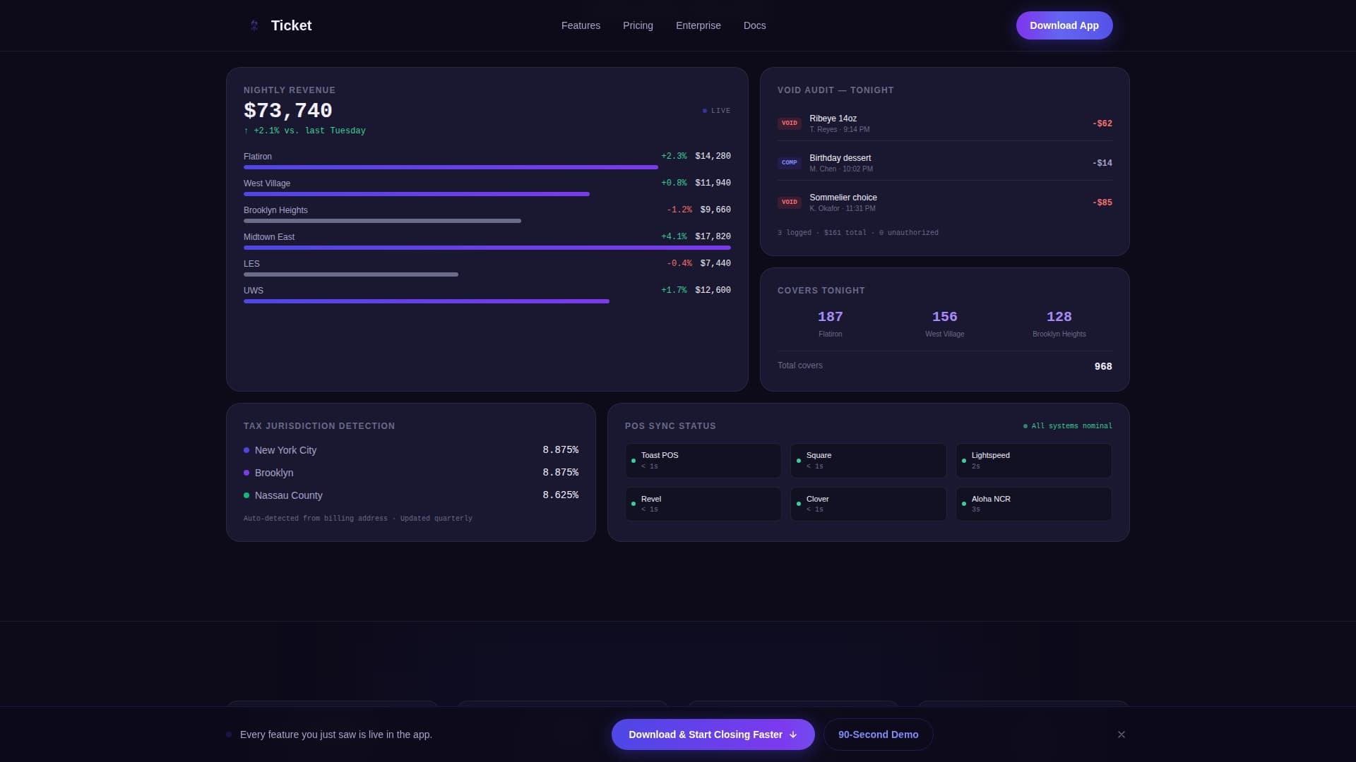 Restaurant Software & SaaS Professional Website Template