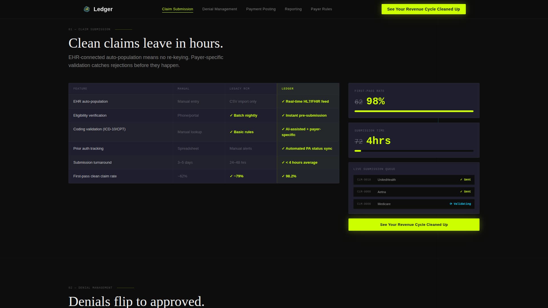 Healthcare Software & SaaS Booking Website Template