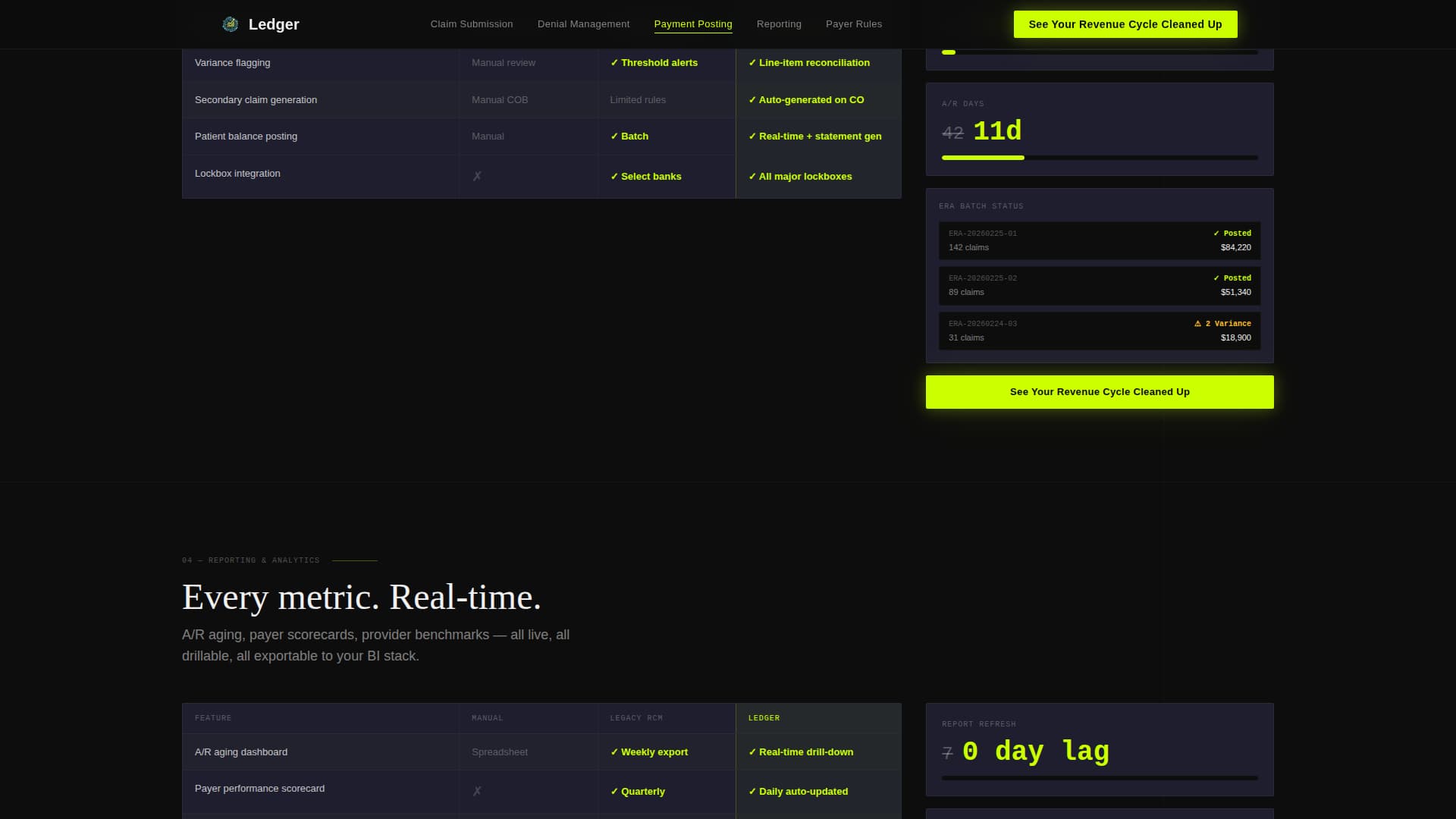 Healthcare Software & SaaS Booking Website Template