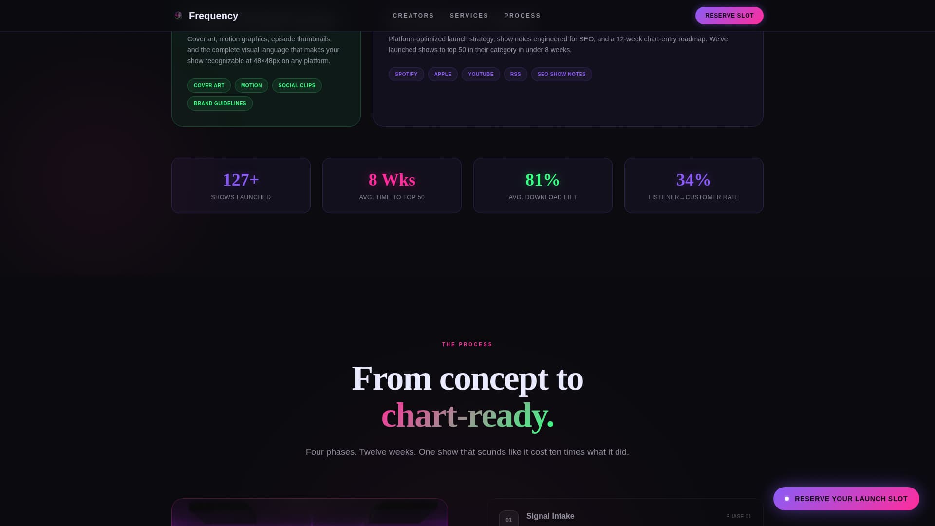 Health - Premium & Landing Page Template