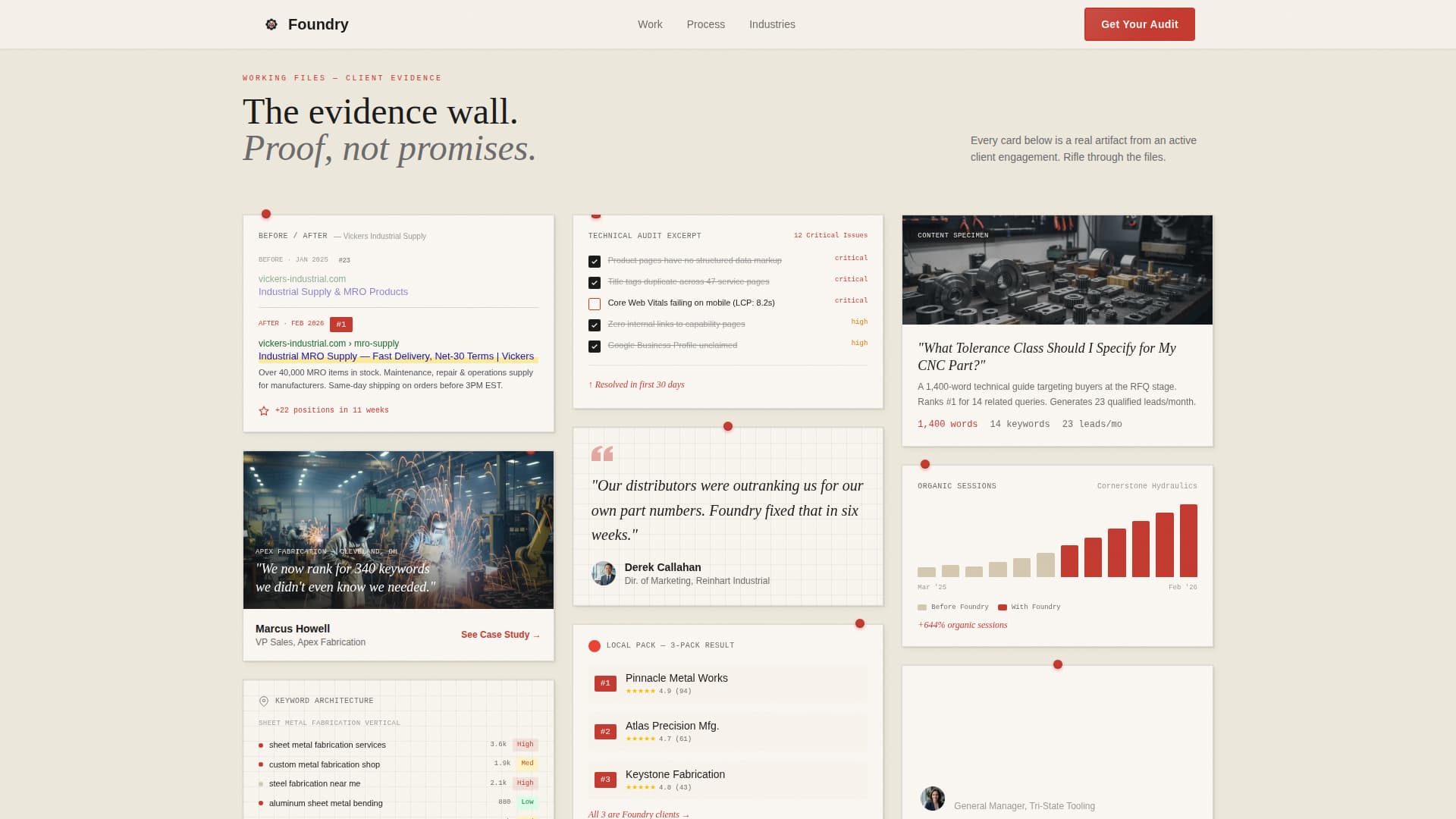 Manufacturing Marketing & Agency Professional Website Template