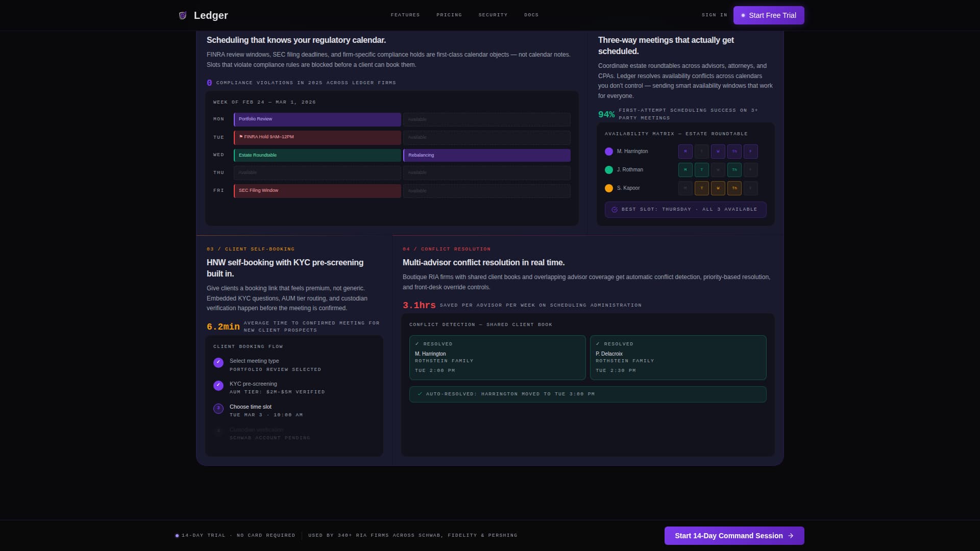 Financial - Highconverting Services Landing Page Template
