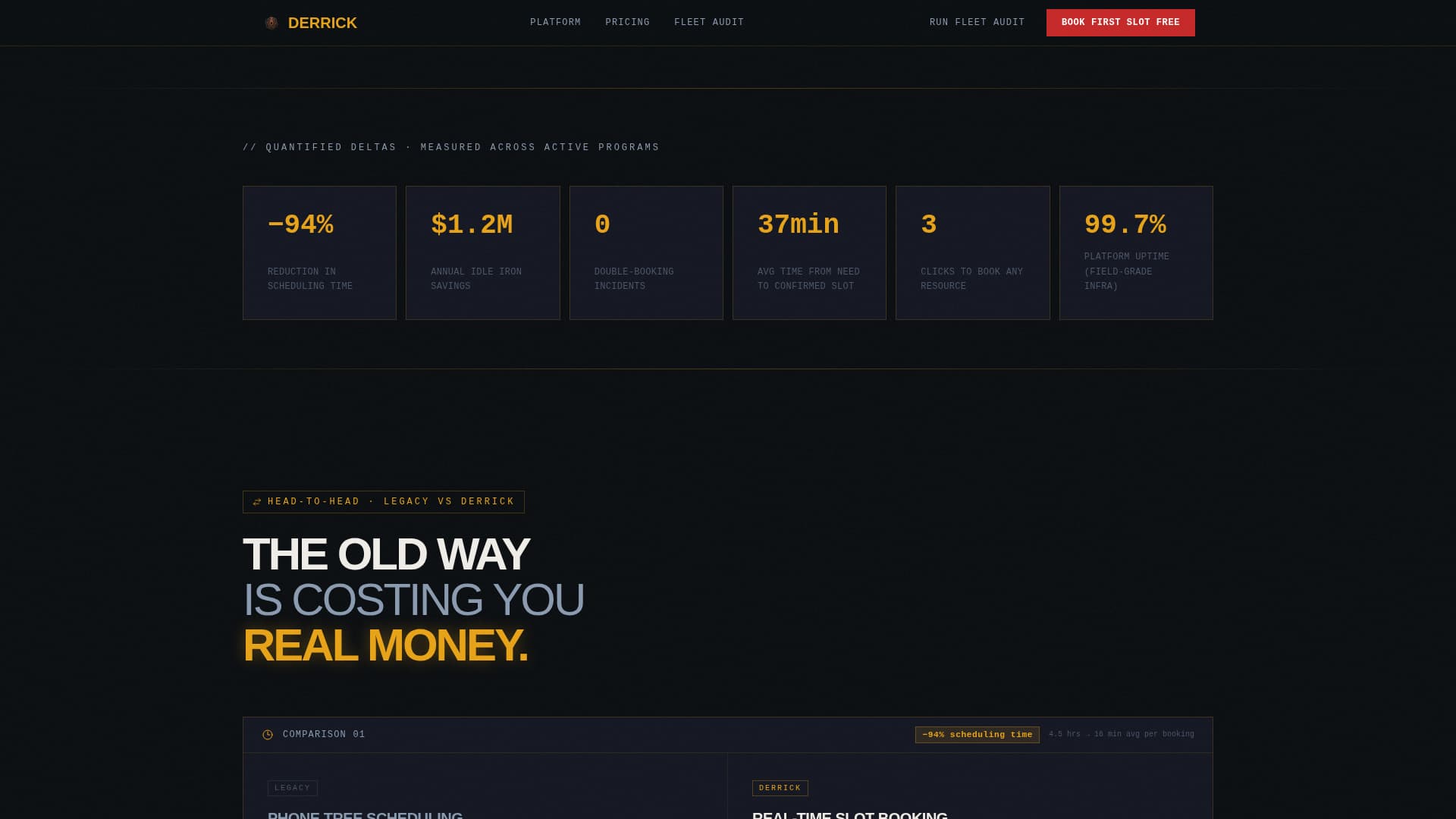 Derrick - Powerful Oilfield Landing Page Template