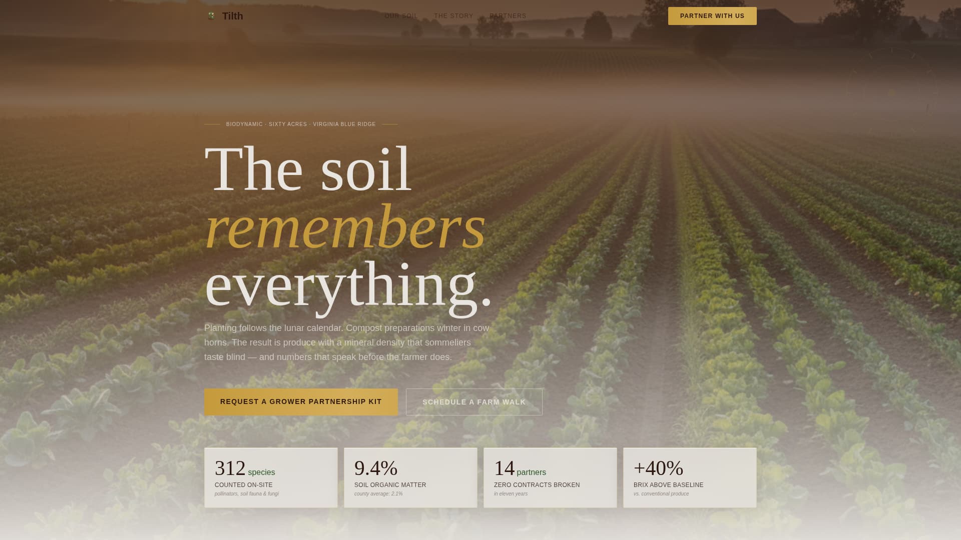 Organic & Sustainable Farm Education Website Template