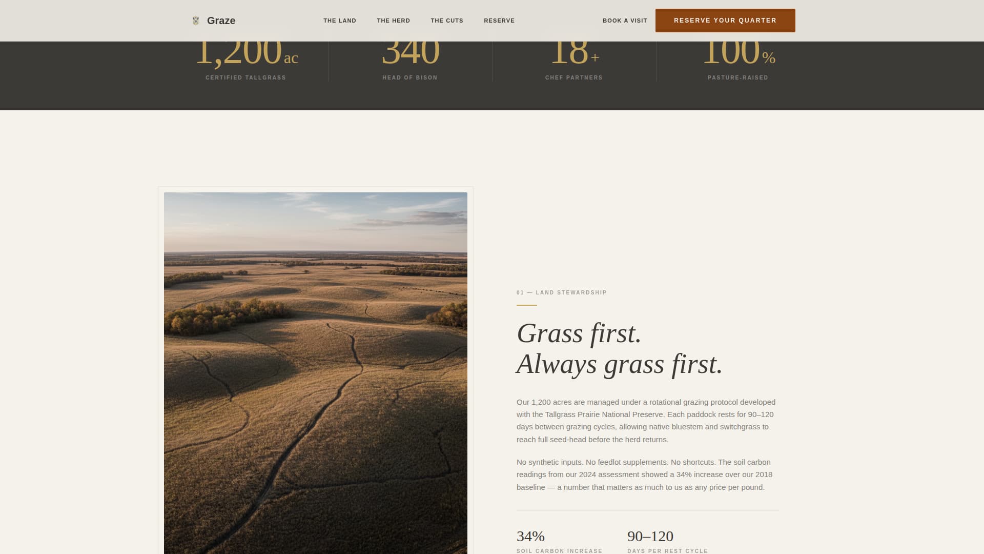 Livestock & Animal Husbandry Professional Website Template