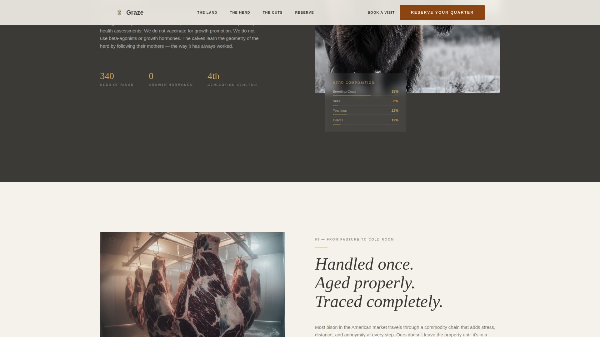 Livestock & Animal Husbandry Professional Website Template