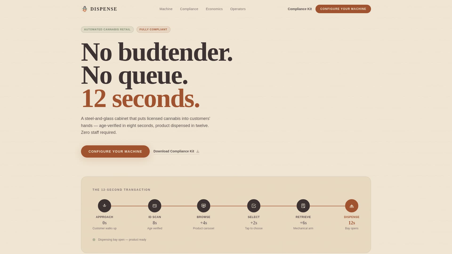 Dispensary & Retail Cost Calculator Website Template