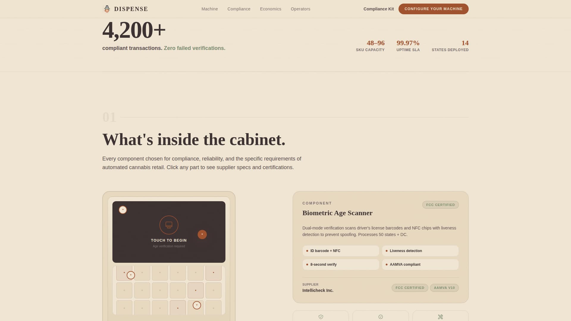 Dispensary & Retail Cost Calculator Website Template