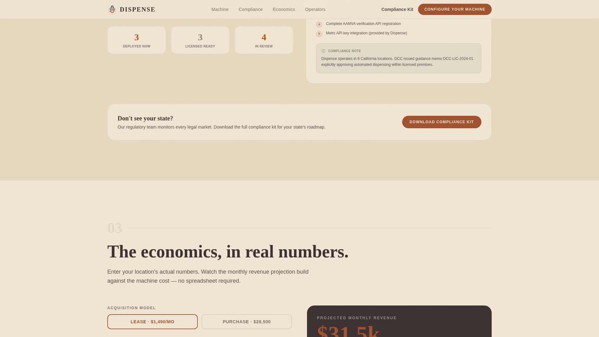 Dispensary & Retail Cost Calculator Website Template