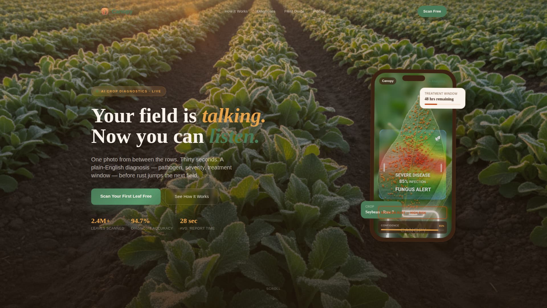 Precision Agriculture Technology Professional Website Template