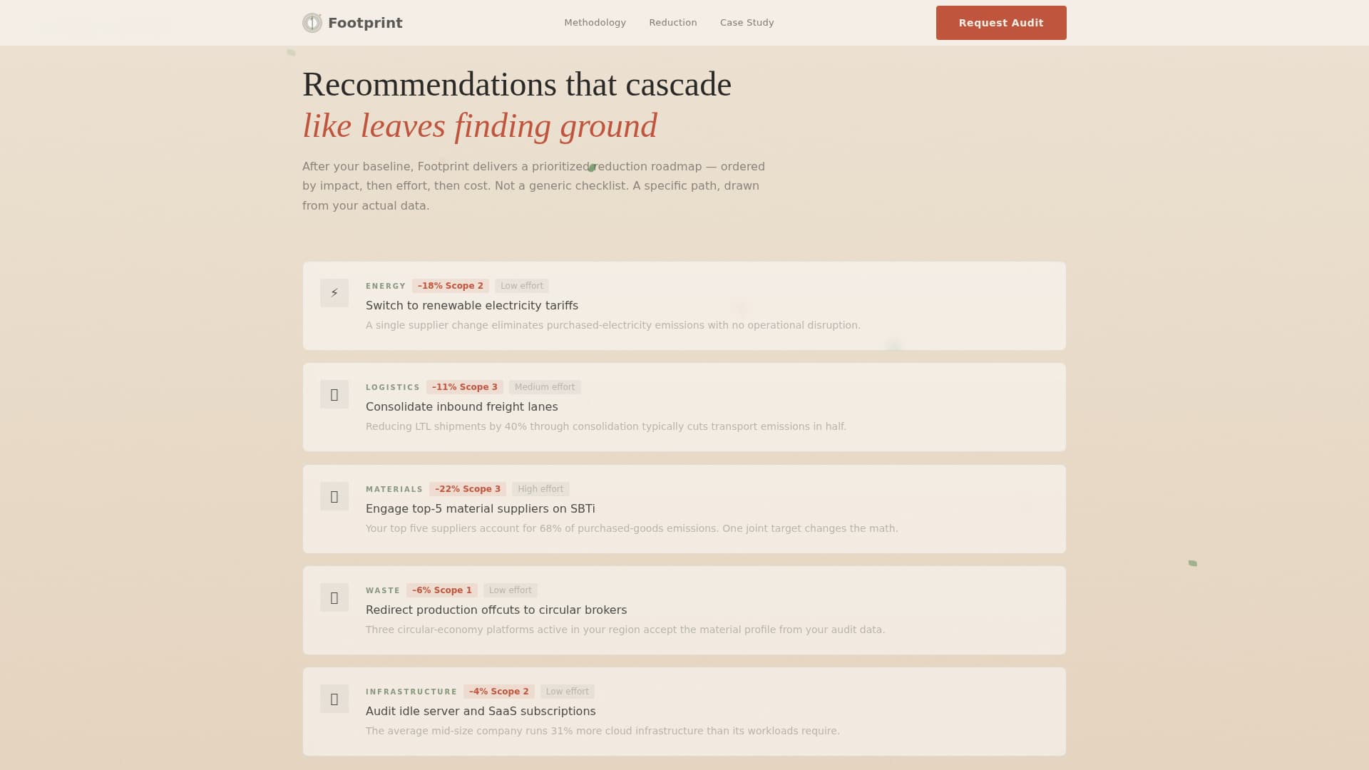 Footprint - Immersive Auditor Landing Page Template