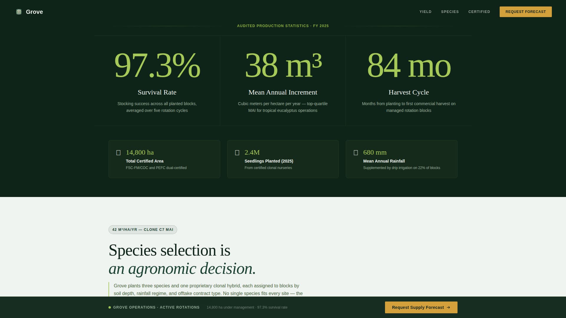 Forestry & Timber Advanced Professional Website Template