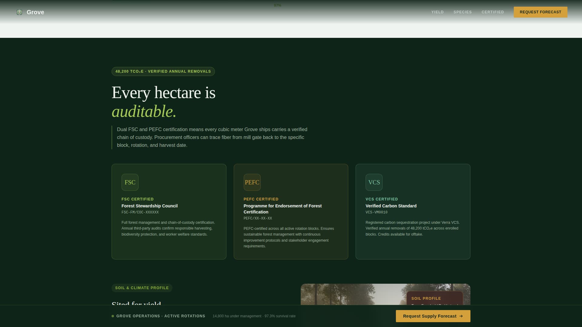 Forestry & Timber Advanced Professional Website Template