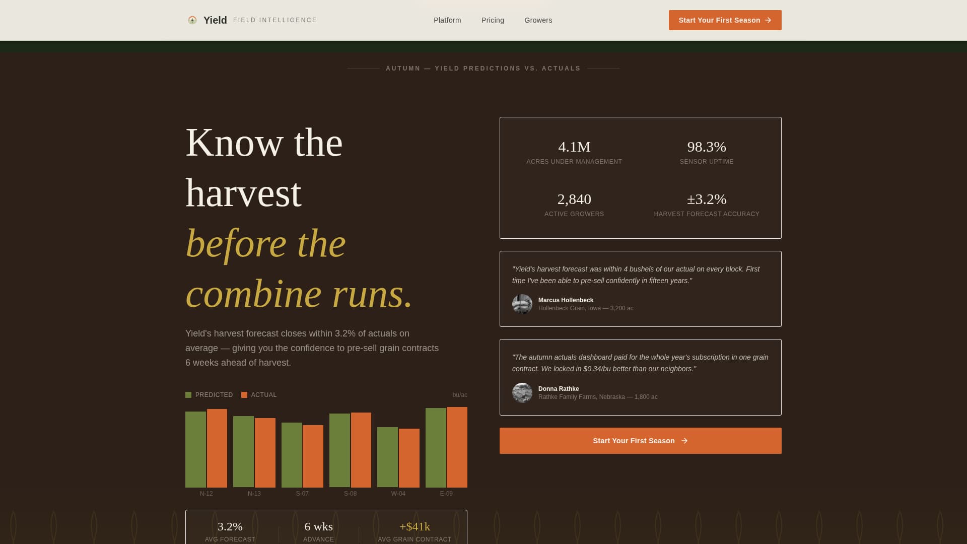 Yield - Precision Agriculture Landing Page Template