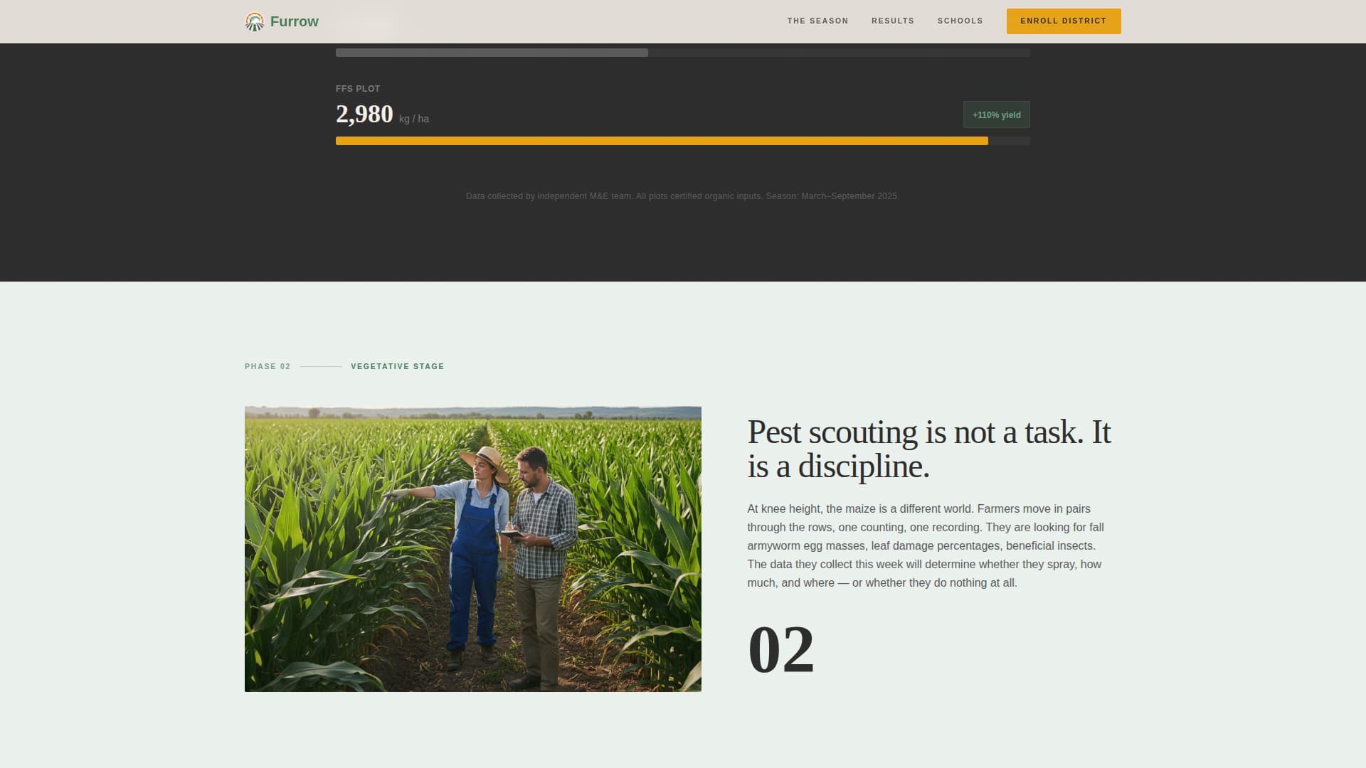 Furrow - Seasonal Farmerfieldschool Landing Page Template