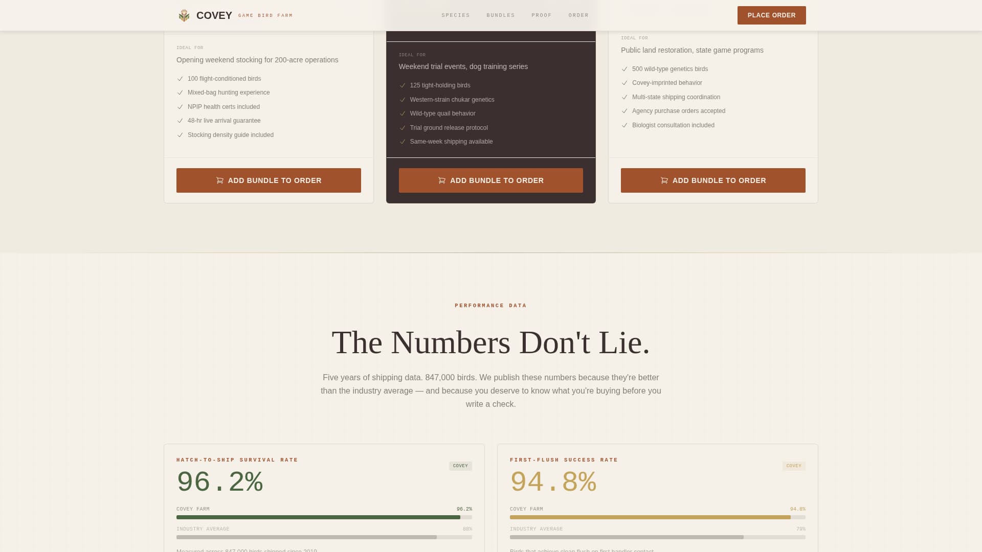 Livestock & Animal Husbandry Booking Website Template