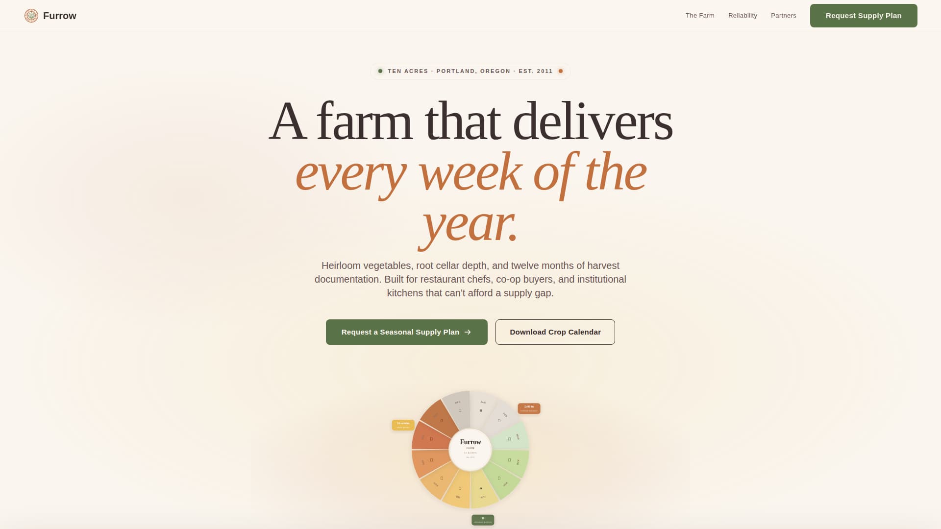 Farm & Ranch Professional Website Template