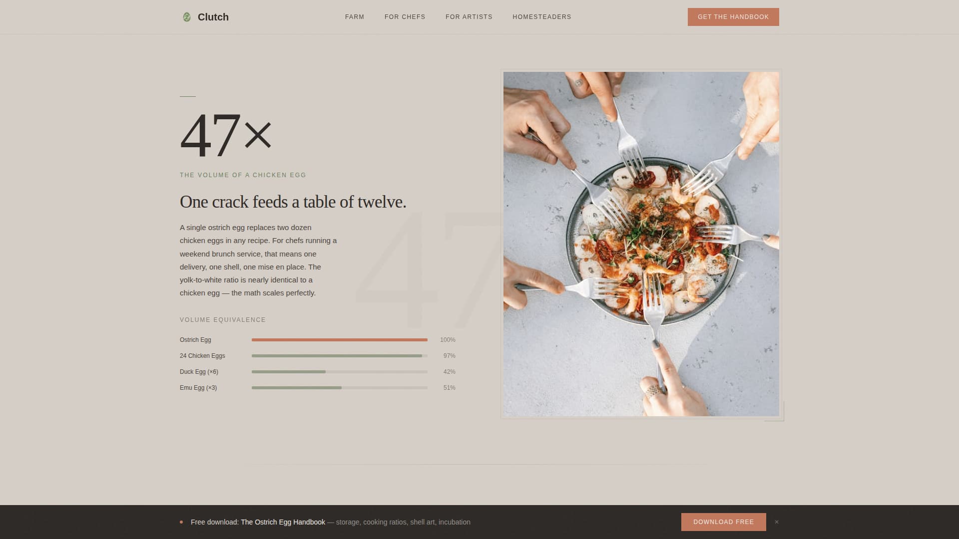 Specialty Farming Professional Website Template