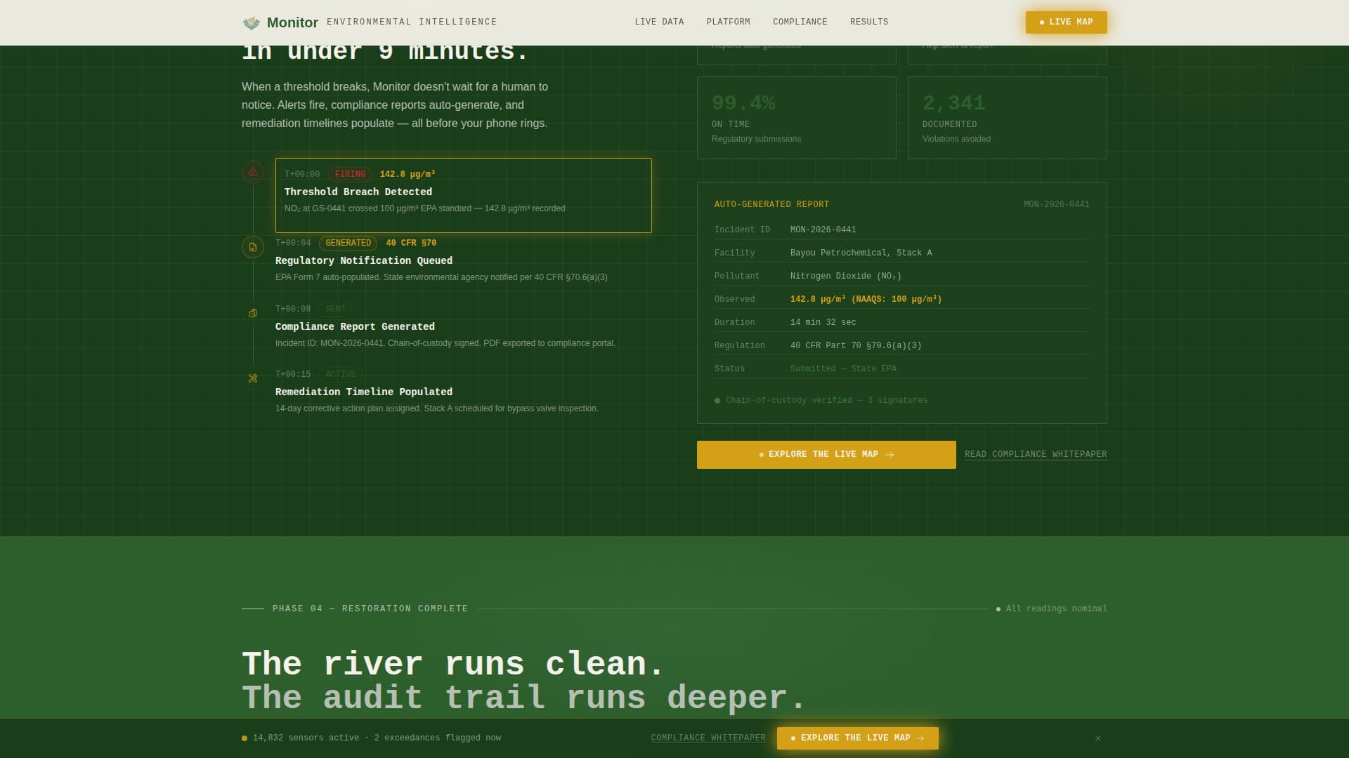 Climate & Environmental Monitoring Privacy Policy Website Template