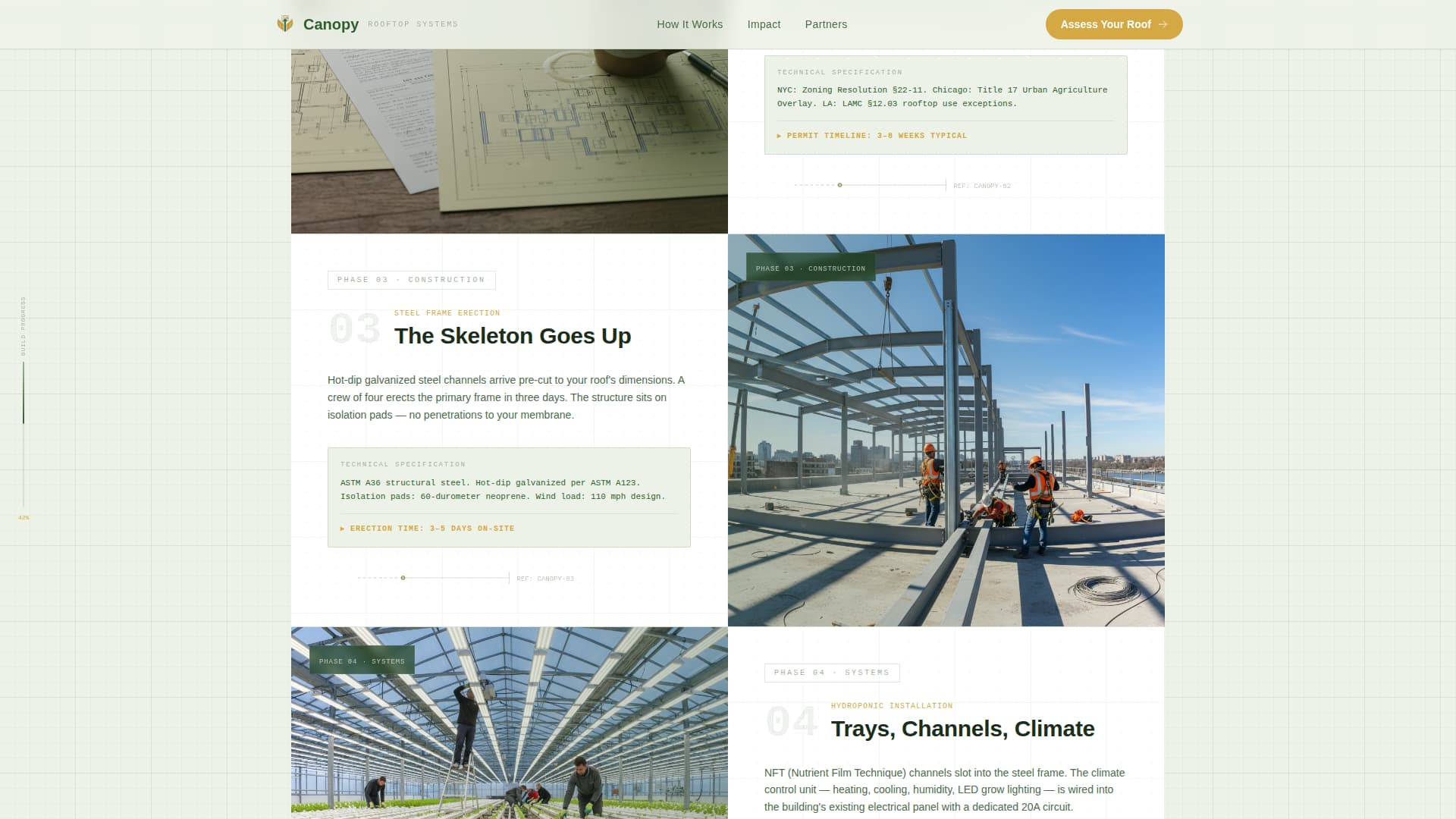 Greenhouse & Indoor Farming Directory Website Template