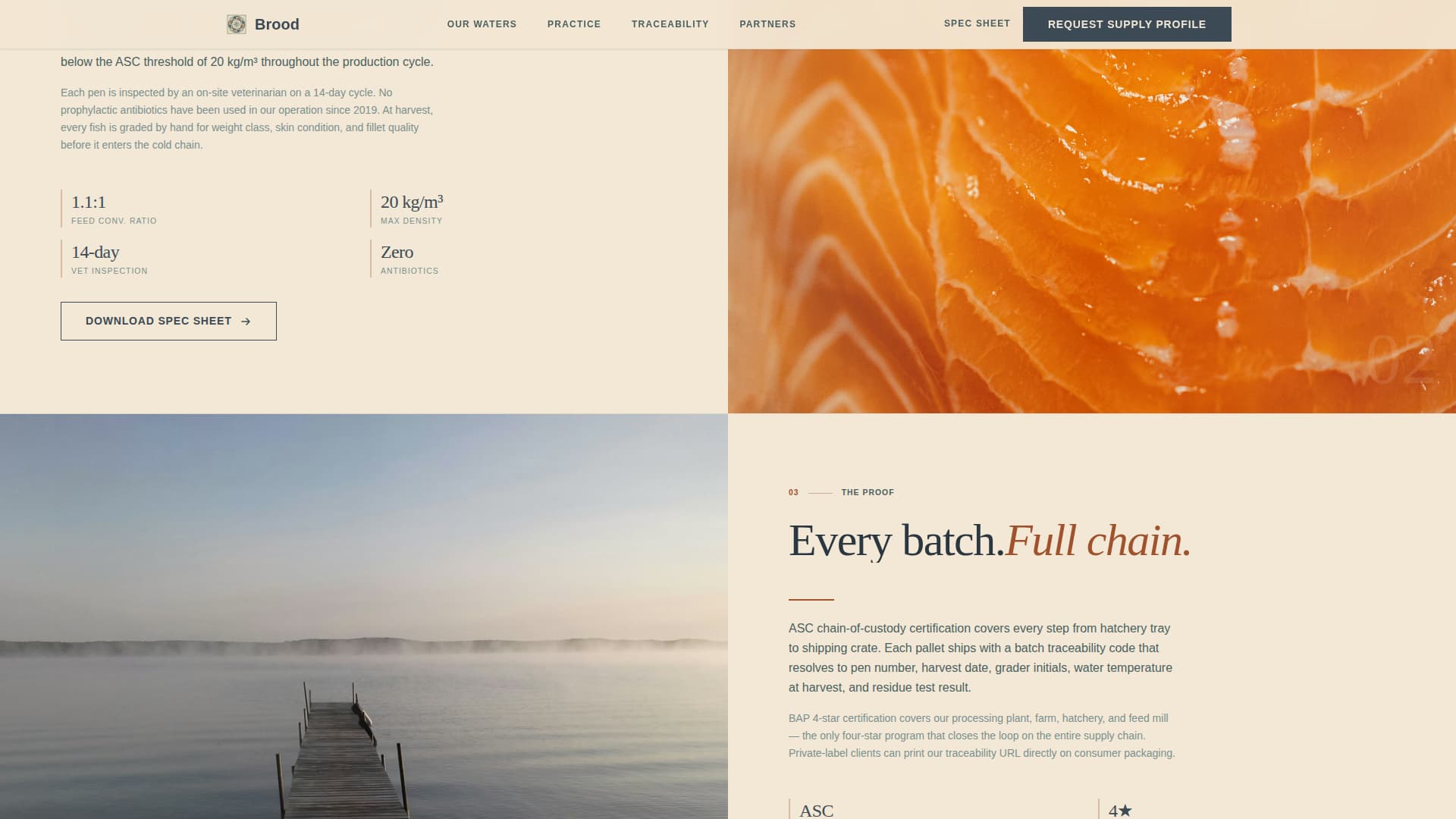 Specialty Farming Complete Professional Website Template