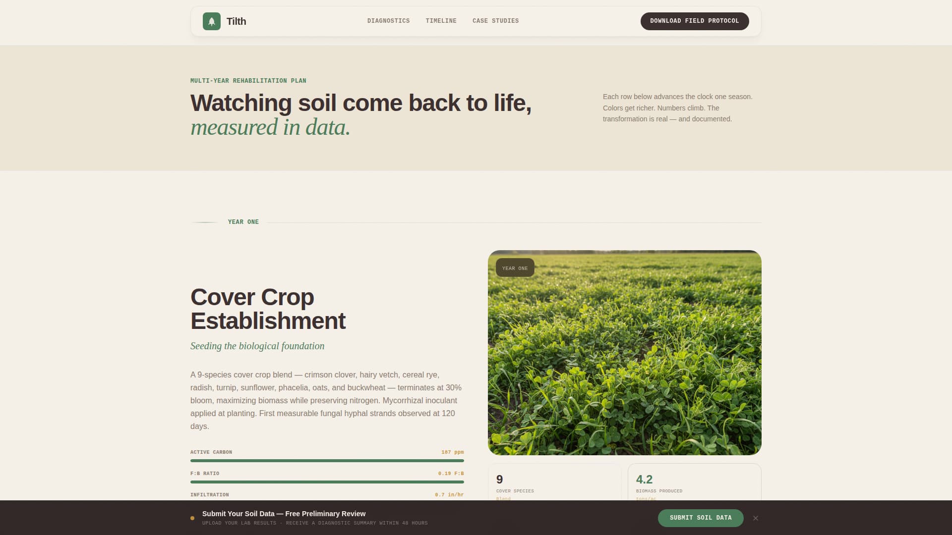 Soil & Water Conservation Professional Website Template