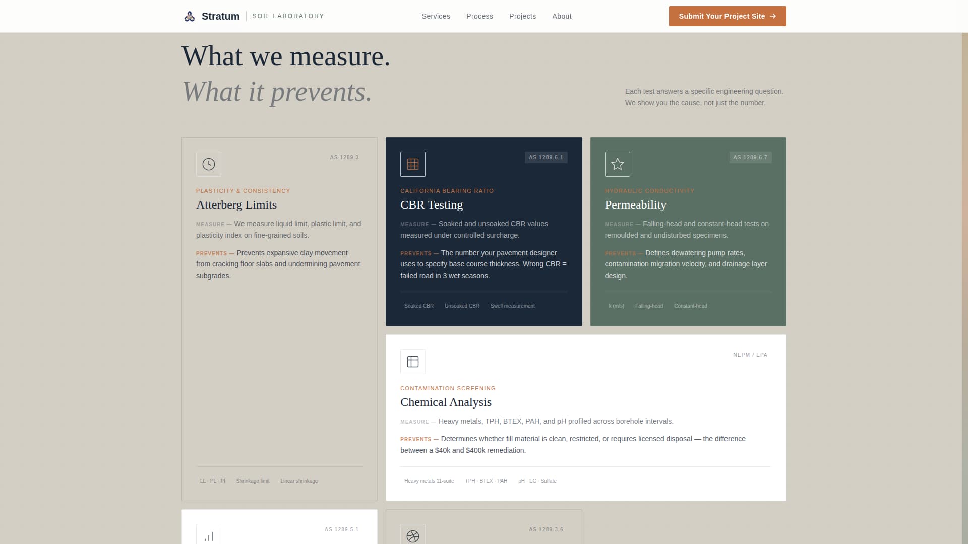 Soil & Water Conservation Specialist Professional Website Template
