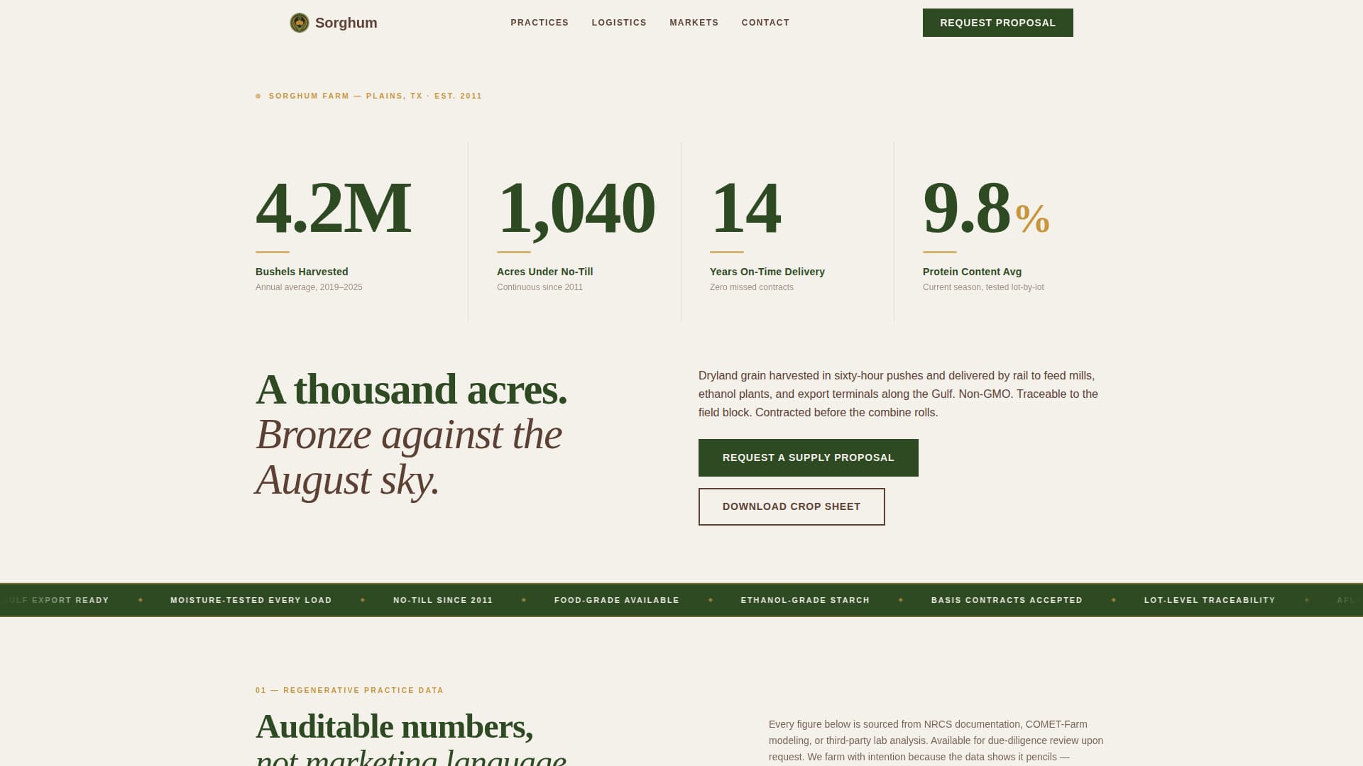 Crop & Grain Farming Directory Website Template